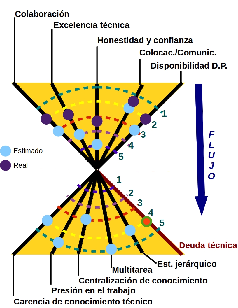 hourglassfinal