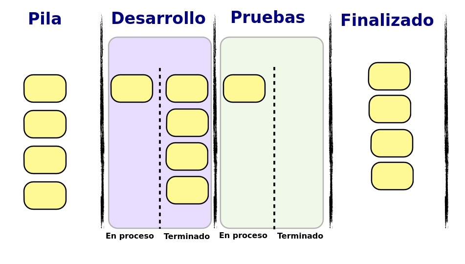 Kanban