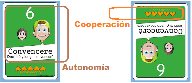 AutonomíaCooperación