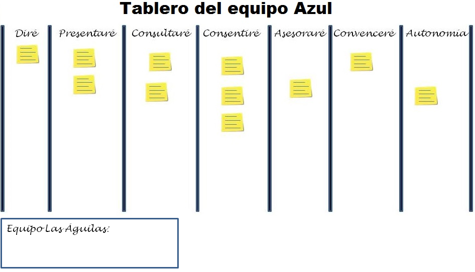 Tablero1.2