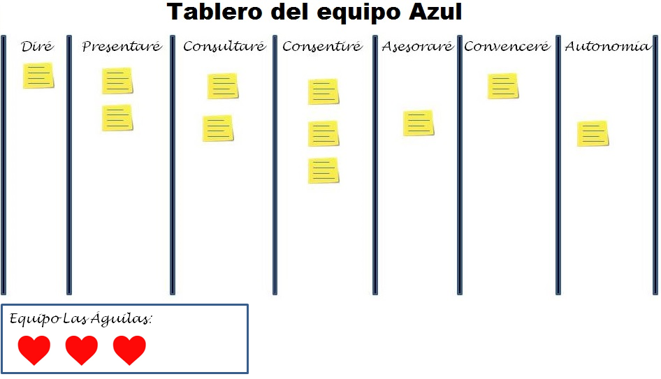 Tablero3.2