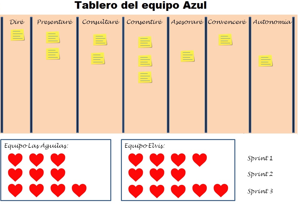 Tablero6